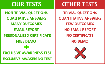 features of our semi-professional tests