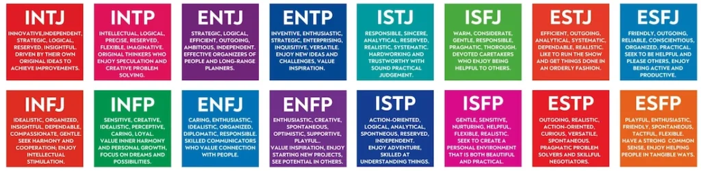 mbti test 16 personality types