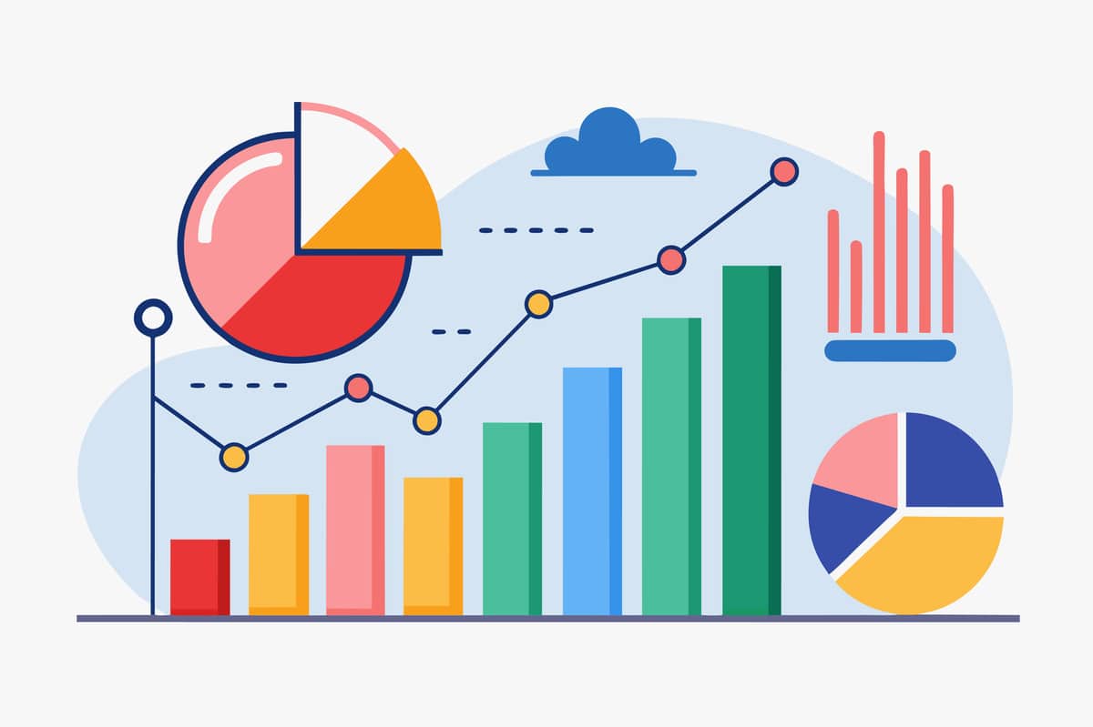 personality tests statistics
